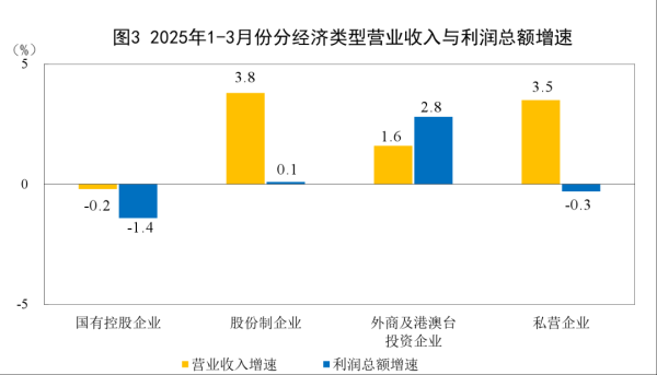 浙江股票配资平台 刚刚发布：0.8%↑