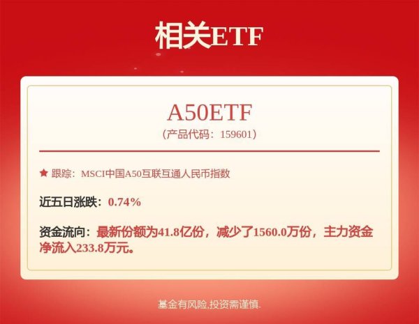 专业化配资知识网 【机构调研记录】景顺长城基金调研骄成超声、明阳智能等12只个股（附名单）