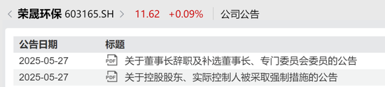 股票十大杠杆公司 603165, 实控人被采取强制措施! 紧急宣布辞职!